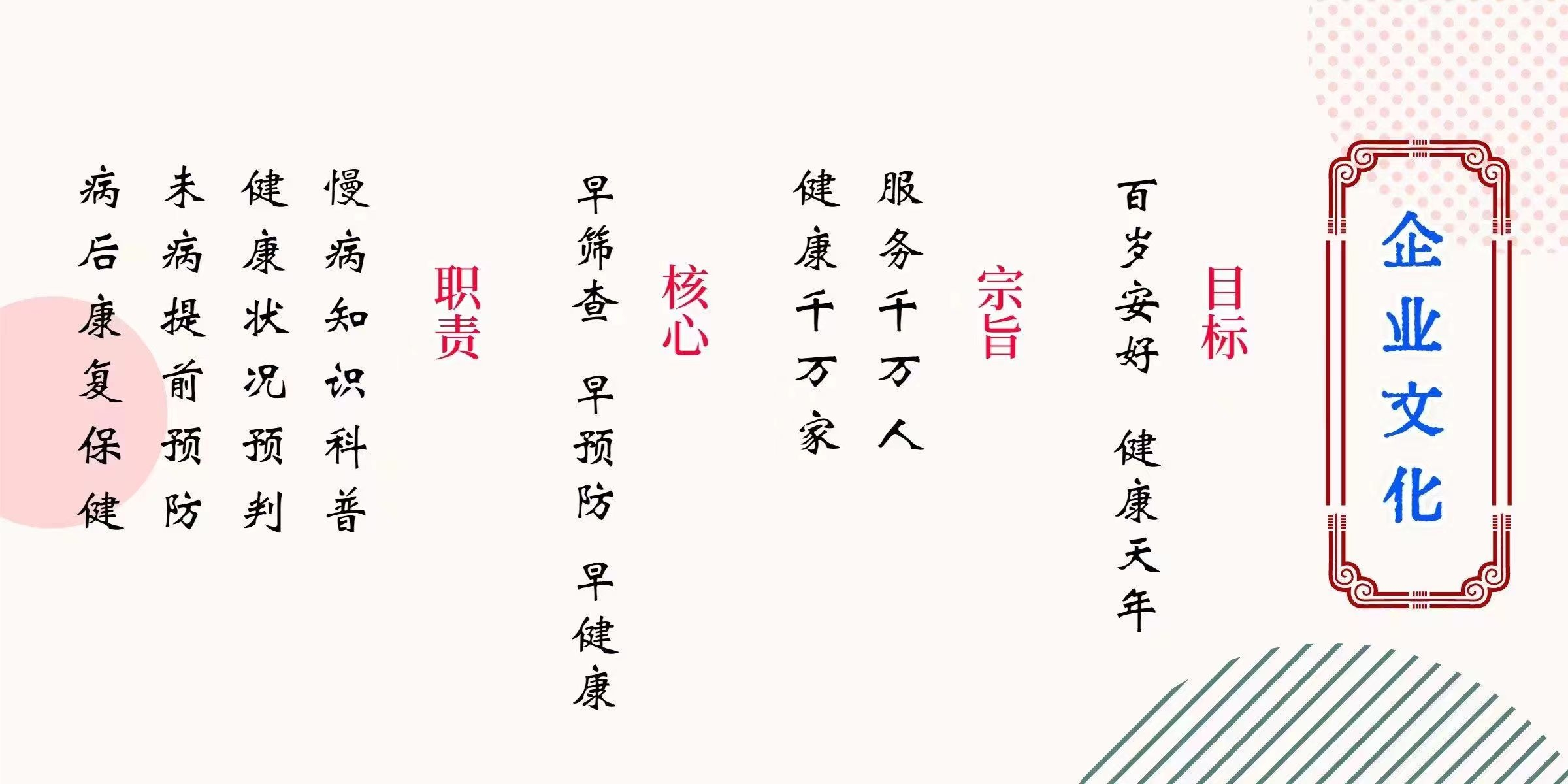 轮播图